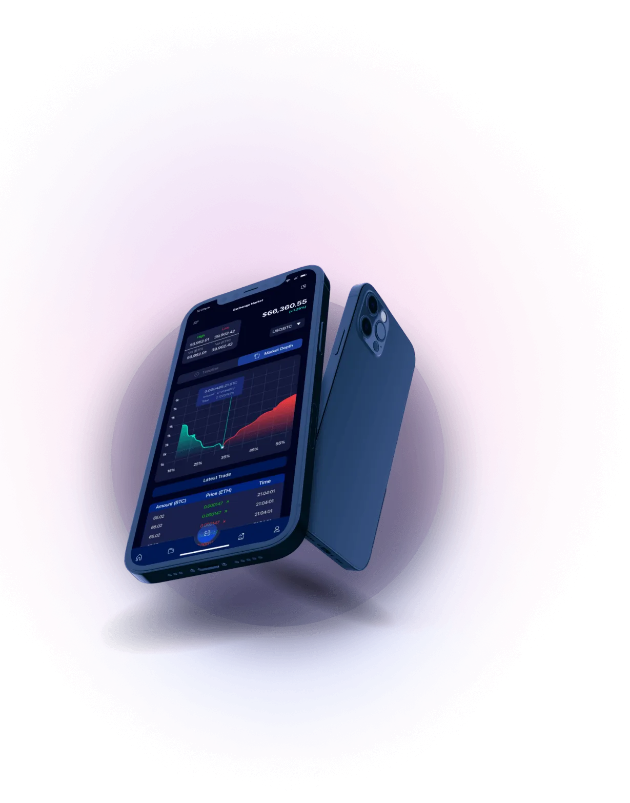 Feldzorb Erfahrungen - Trading Made Easy